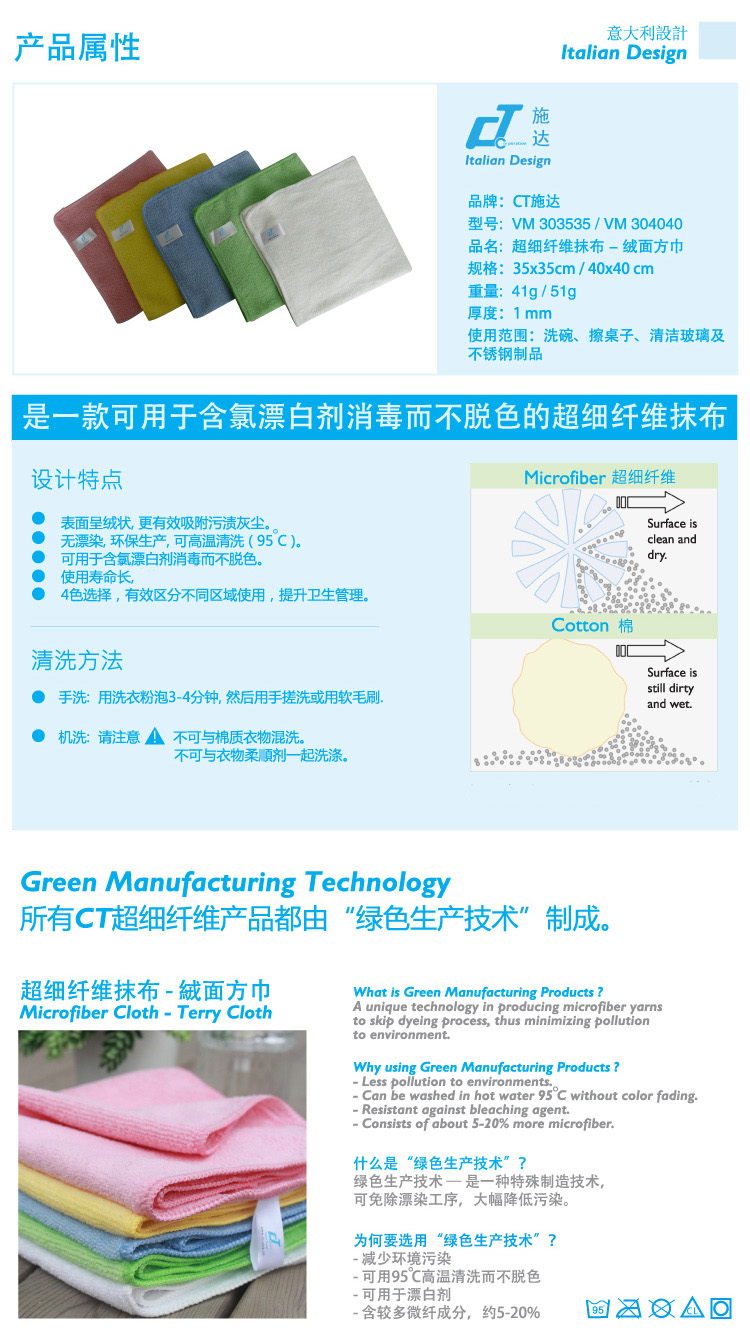 施達 微纖抹布 2條裝 35x35cm 藍色 TM-VM 303535B - Cleanic Cleaning Equipment